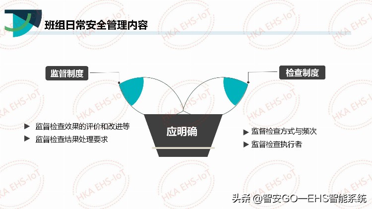 干货 | 班组长安全培训课件