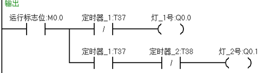 PLC编程案例要求和程序示例「基础扫盲」