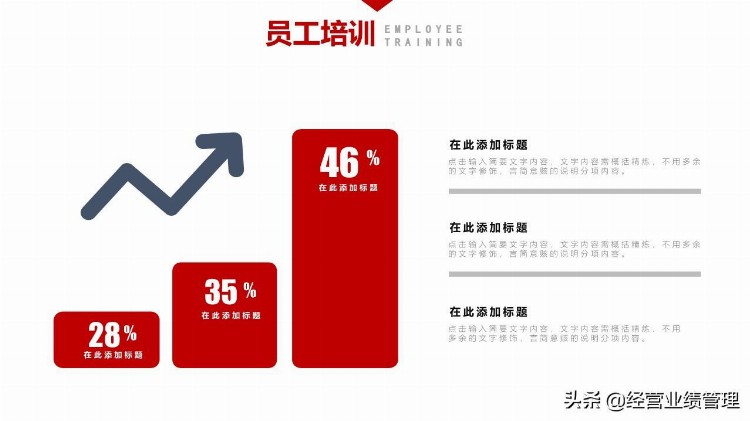 入职培训级团队建设PPT：一、公司概述二、公司架构