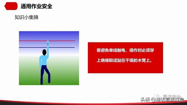 【PPT】公司级安全教育