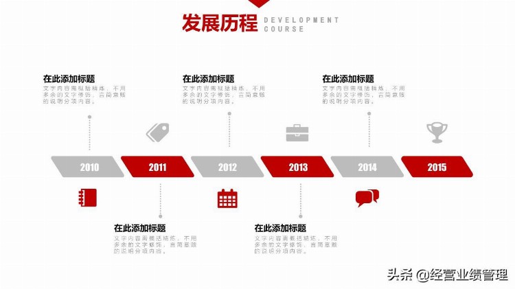 入职培训级团队建设PPT：一、公司概述二、公司架构