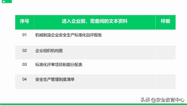 20211111P安全标准化基础管理培训「安全生产学院」