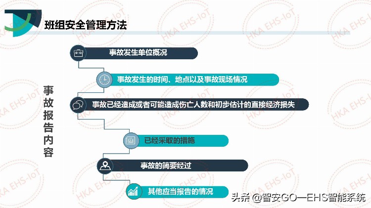 干货 | 班组长安全培训课件