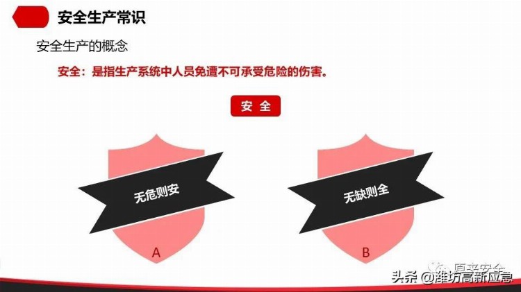 【PPT】公司级安全教育