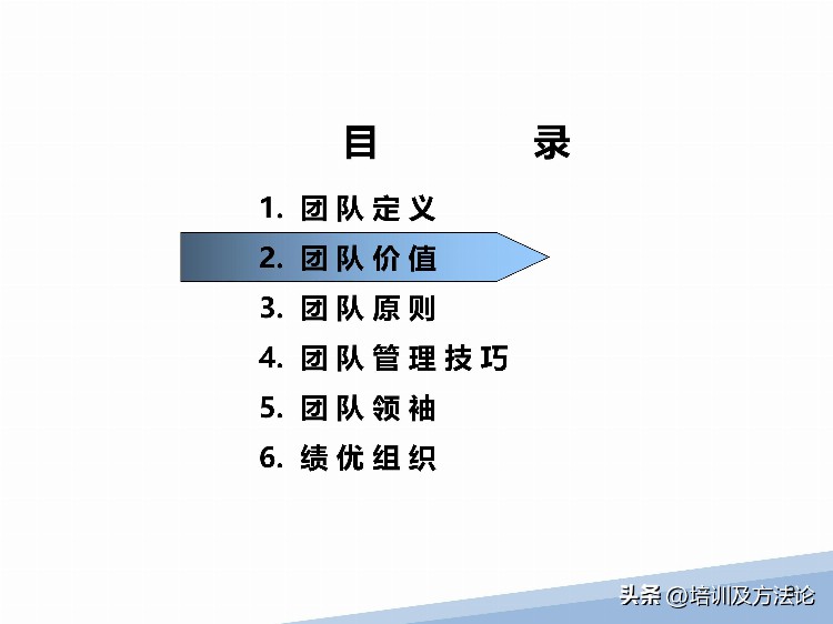 高效团队建设方案培训