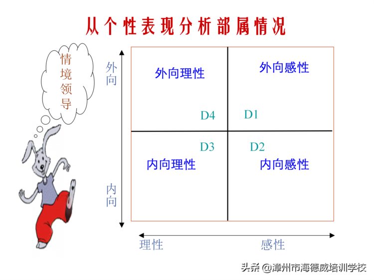 优秀班组长管理知识培训