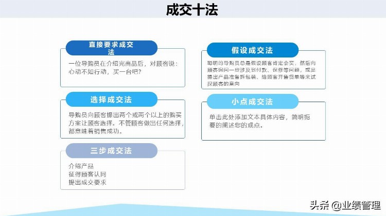 「企业培训教材」导购员八大销售技巧培训课件.pptx