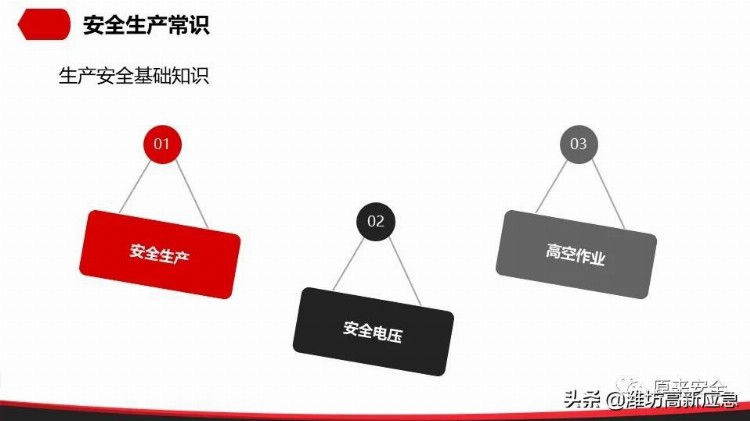 【PPT】公司级安全教育