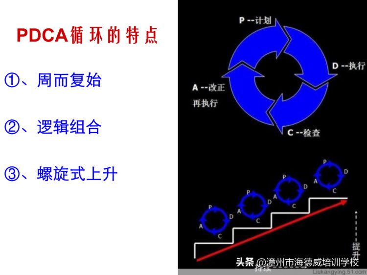 优秀班组长管理知识培训