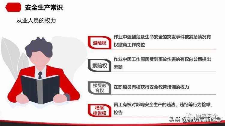 【PPT】公司级安全教育