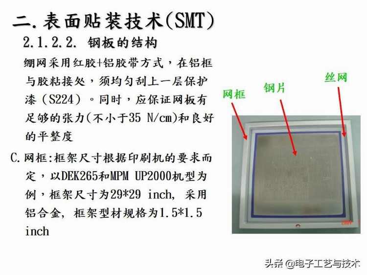 新人必看｜公司内部培训资料-SMT基础工艺知识总结