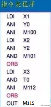 学会了这27条基本逻辑指令，你离熟练编程三菱PLC又近了一步！