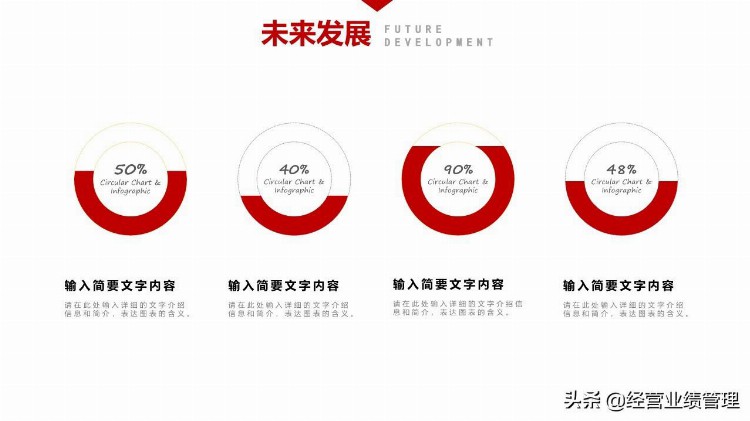 入职培训级团队建设PPT：一、公司概述二、公司架构