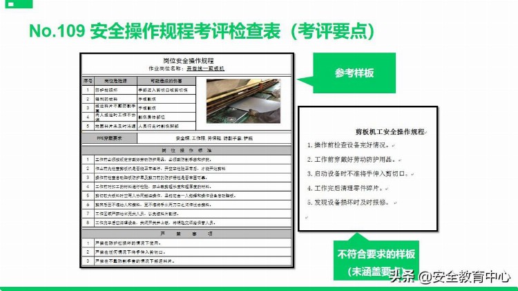 20211111P安全标准化基础管理培训「安全生产学院」