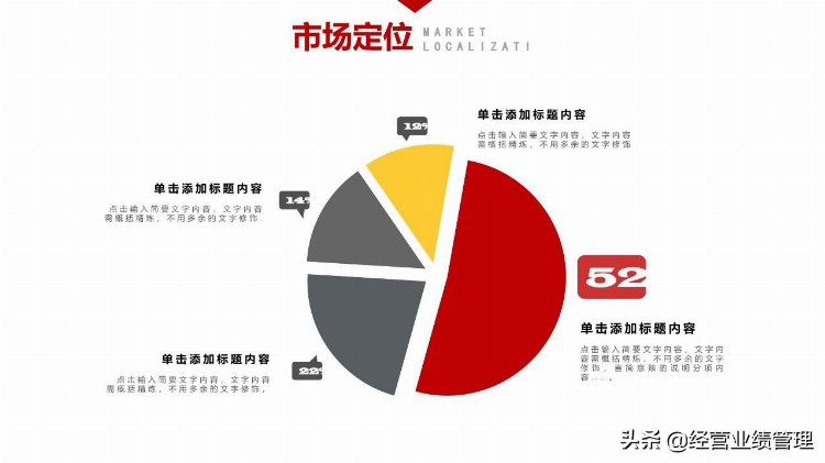 入职培训级团队建设PPT：一、公司概述二、公司架构