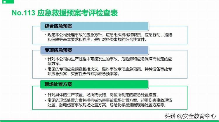 20211111P安全标准化基础管理培训「安全生产学院」