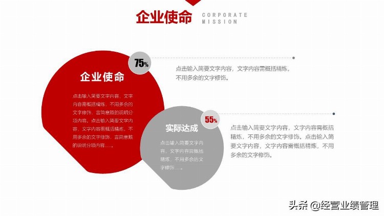 入职培训级团队建设PPT：一、公司概述二、公司架构