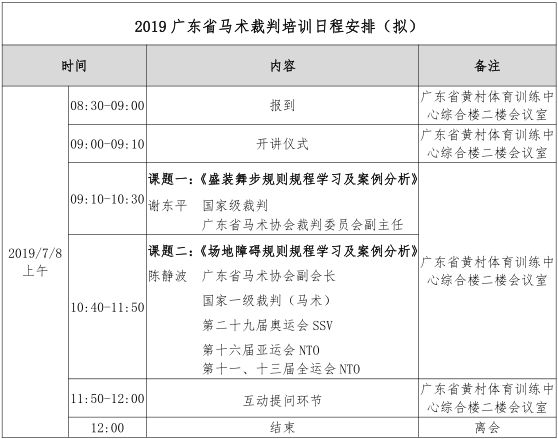 国家一级裁判亲自授课，第二期广东省马术协会裁判培训下周一举行