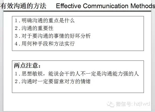 实战销售技巧（干货ppt版，请一定收藏）