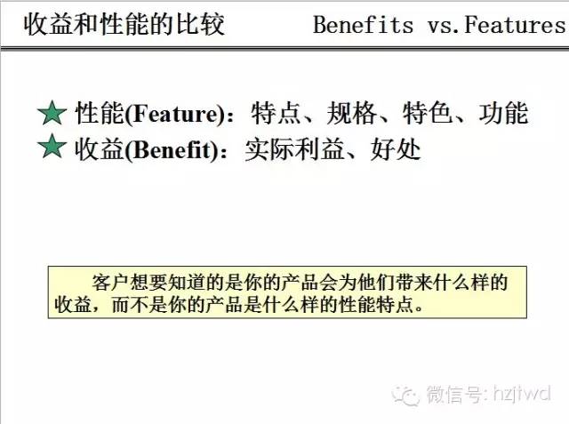 实战销售技巧（干货ppt版，请一定收藏）