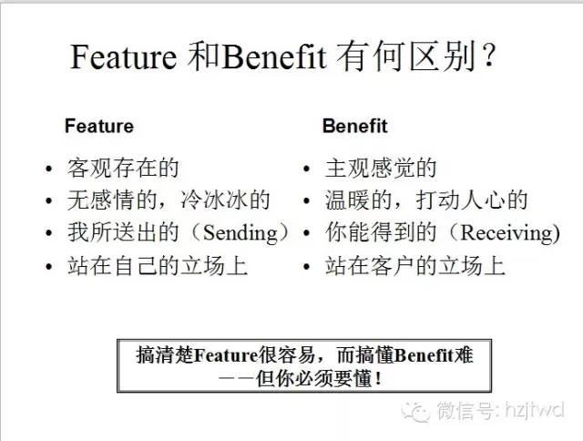 实战销售技巧（干货ppt版，请一定收藏）