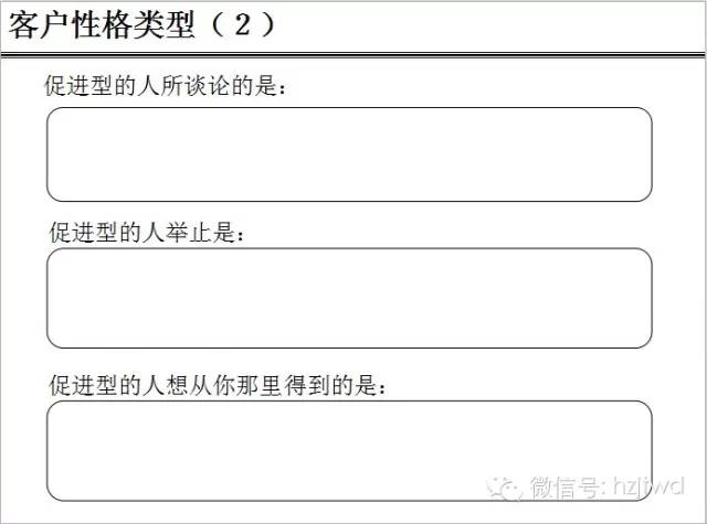 实战销售技巧（干货ppt版，请一定收藏）