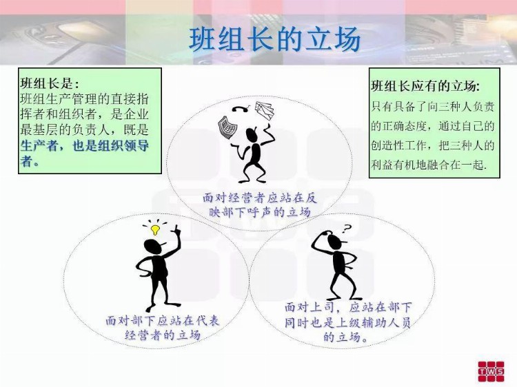 优秀班组长培训资料.ppt