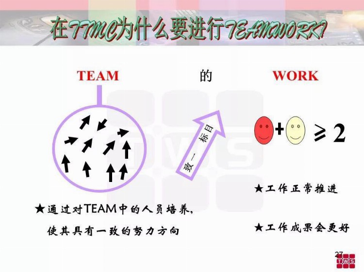 优秀班组长培训资料.ppt