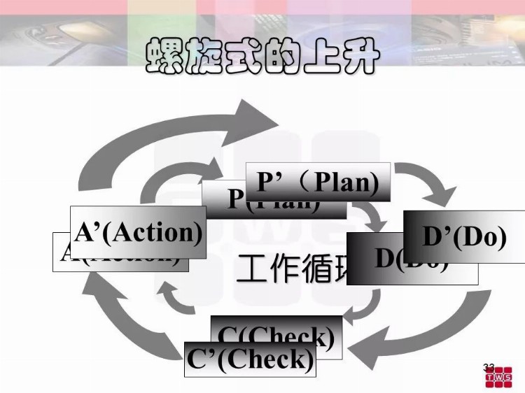 优秀班组长培训资料.ppt