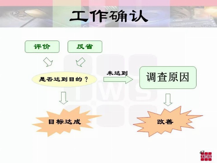 优秀班组长培训资料.ppt