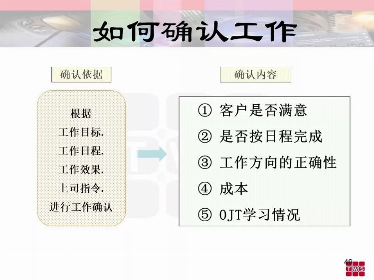 优秀班组长培训资料.ppt