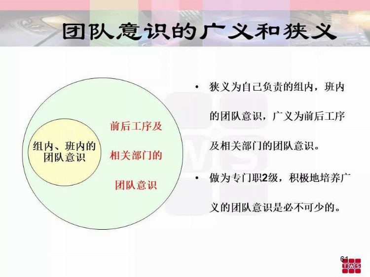 优秀班组长培训资料.ppt