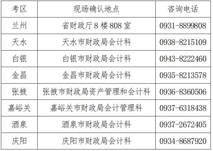 2022年注册会计师全国统一考试(甘肃考区)报名简章