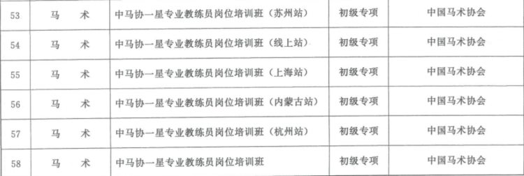 包含马术！这份全国体育教练员岗位培训可关联职称评定等