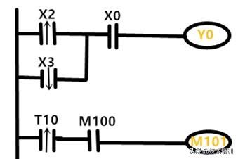 学会了这27条基本逻辑指令，你离熟练编程三菱PLC又近了一步！