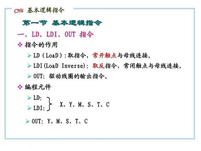 20个PLC指令，想快速入门，基础一定要打牢