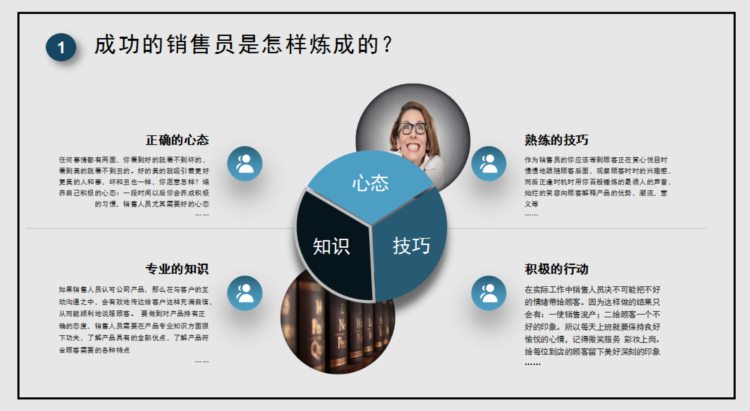 没有平白无故的成功：2020销售技巧培训，20页内容让迷茫销售开悟