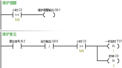 PLC编程案例要求和程序示例「基础扫盲」