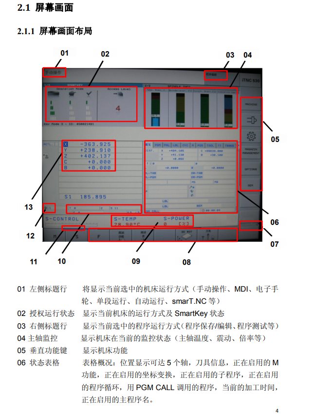 德马吉五轴加工中心DMU60操作与编程培训手册，值得收藏学习