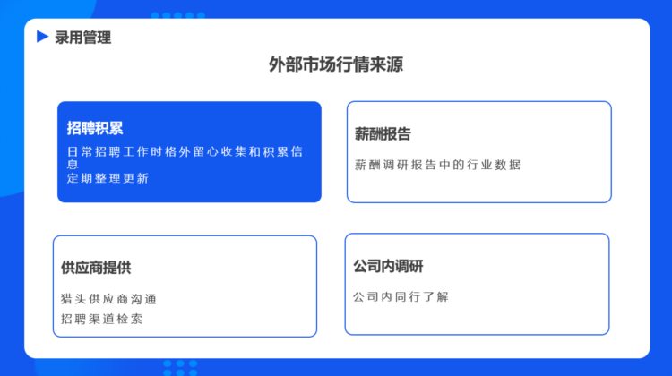 扁平招聘及面试技巧培训PPT，员工培训演示课件，全内容直接套用