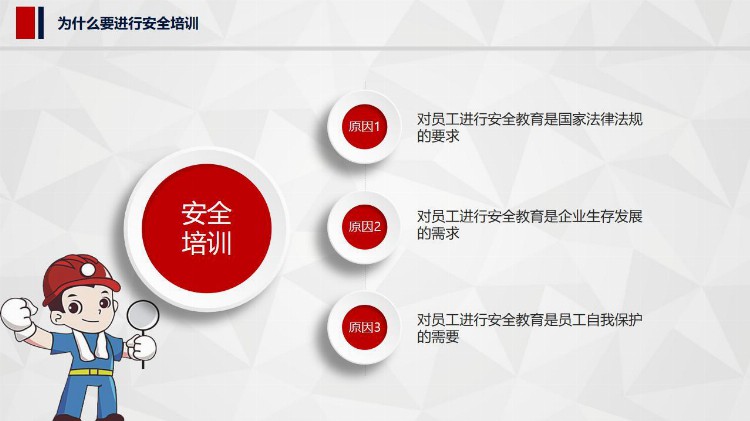 PPT| 安全生产通用培训课件