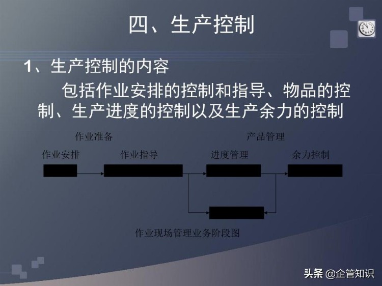 制造型企业班组长培训教材