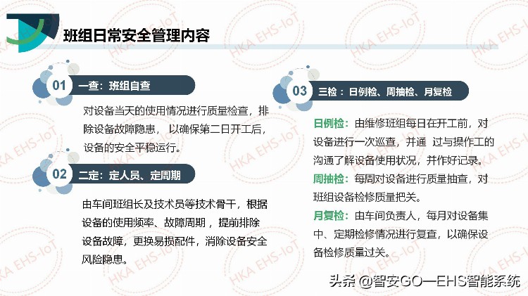 干货 | 班组长安全培训课件