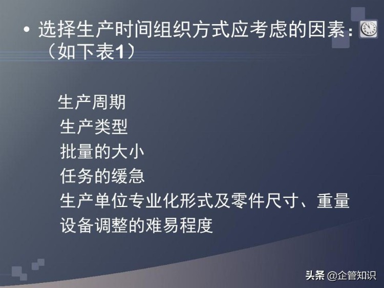 制造型企业班组长培训教材