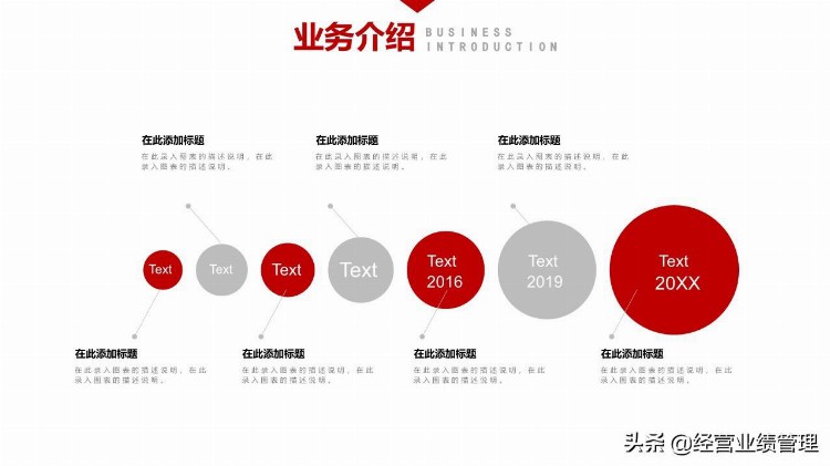 入职培训级团队建设PPT：一、公司概述二、公司架构