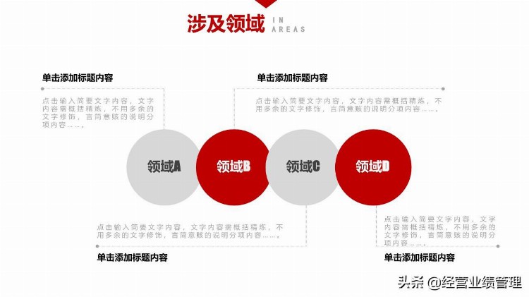 入职培训级团队建设PPT：一、公司概述二、公司架构