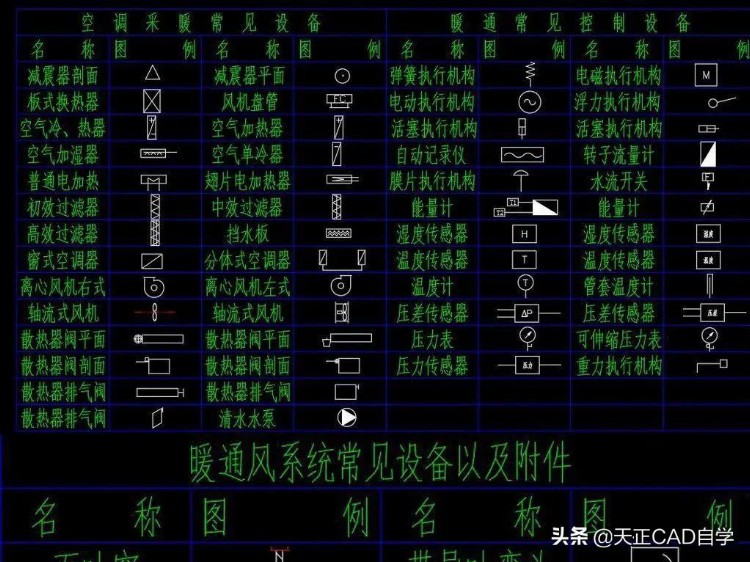 暖通设计与CAD制图如何快速入门？简单3步！初学者必看