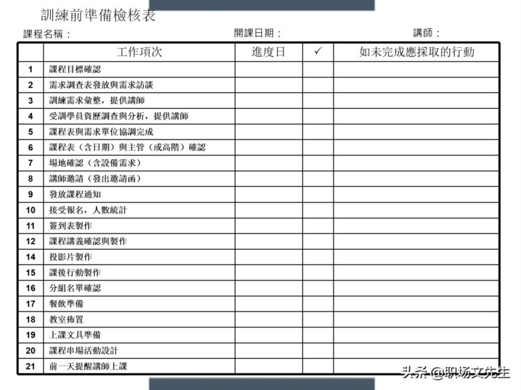 制定年度培训计划过程与技巧，如何设计年度培训计划与预算方案