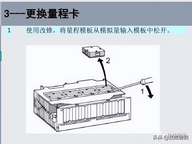 实例讲解丨PLC如何使用模拟量？