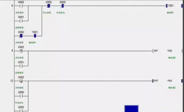 零基础学PLC编程应掌握的几个步骤